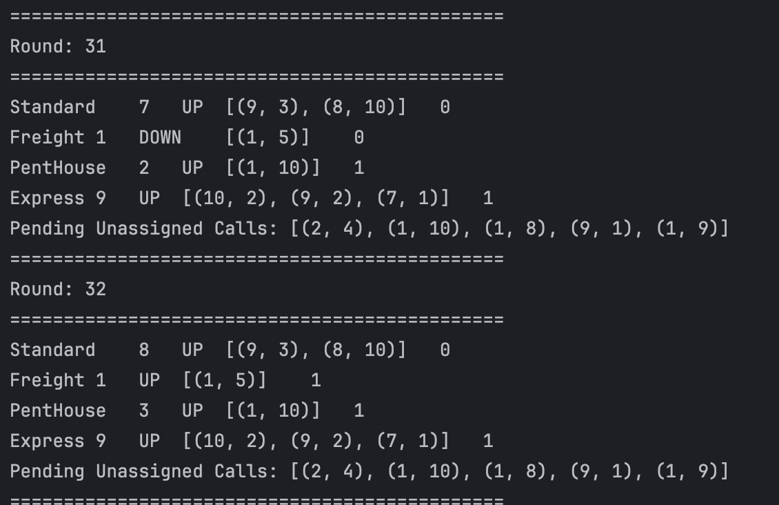 Elevator Simulator Output